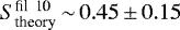$S_{\textrm{theory}}^{\textrm{fil\, 10}}\,{\sim}\,0.45\,{\pm}\,0.15$