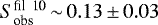 $S_{\textrm{obs}}^{\textrm{fil\, 10}}\,{\sim}\,0.13\,{\pm}\,0.03$