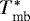 $T_{\textrm{mb}}^{*}$