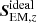 $ \boldsymbol{S}_{\mathrm{EM},z}^{\mathrm{ideal}} $