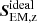 $ \boldsymbol{S}_{\mathrm{EM,z}}^{\mathrm{ideal}} $