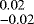 $^{0.02}_{-0.02}$