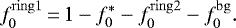 \begin{equation*} f^{\mathrm{ring1}}_0\,{=}\,1 - f^{\mathrm{*}}_0 - f^{\mathrm{ring2}}_0 - f^{\mathrm{bg}}_0. \end{equation*}