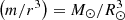 $ \left(m/r^{3}\right)=M_{\odot}/R^{3}_{\odot} $