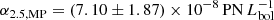 $ \alpha_{\rm 2.5,MP} = (7.10 \pm 1.87)\times 10^{-8}\,{\rm PN}\,L^{-1}_{\rm bol} $