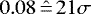 $0.08 \hat{\,{=}\,} 21\sigma$