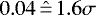 $0.04 \hat{\,{=}\,} 1.6\sigma$