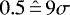 $0.5 \hat{\,{=}\,} 9\sigma$