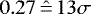 $0.27 \hat{\,{=}\,} 13\sigma$