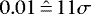 $0.01 \hat{\,{=}\,} 11\sigma$