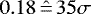 $0.18 \hat{\,{=}\,} 35\sigma$