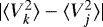 $|\langle{V_k^2}\rangle - \langle{V_j^2}\rangle|$
