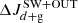 $ \Delta {J}_{d+{\rm g}}^\mathrm{SW+OUT} $