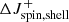 $ \Delta {J}_\mathrm{spin,shell}^{+} $