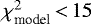 $\chi_{\textrm{model}}^2\,{<}\,15$