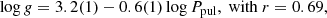 $$ \begin{aligned} \log g =3.2(1) - 0.6(1) \log P_{\rm pul},\,\mathrm{with}\,\,r=0.69, \end{aligned} $$