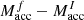 $ M_{\mathrm{acc}}^{f}-M_{\mathrm{acc}}^I $