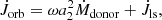 $$ \begin{aligned} \dot{J}_{\rm orb} = \omega a^{2}_{2}\dot{M}_{\rm donor}+ \dot{J}_{\rm ls}, \end{aligned} $$