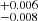 $ ^{+0.006}_{-0.008} $