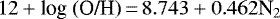 \begin{equation*} 12 &#x002B;\textrm{log (O/H)}\,{=}\, 8.743 &#x002B; 0.462 \textrm{N}_2 \label {eqO/HN2} \end{equation*}