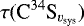 $\tau({\textrm{C}^{34}\textrm{S}_{{v}_{\textrm{sys}}}})$