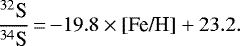 \begin{equation*}\frac{{^{32}\textrm{S}}}{{^{34}\textrm{S}}} \,{=}\,{-}19.8\times{\textrm{[Fe/H]}}&#x002B;23.2. \end{equation*}