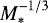 $M_*^{-1/3}$