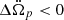 $ \Delta\ddot{\Omega}_p < 0 $