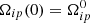 $ \Omega_{ip}(0) = \Omega_{ip}^0 $