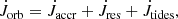 $$ \begin{aligned} \dot{J}_{\rm orb} = \dot{J}_{\rm accr} + \dot{J}_{\rm res} + \dot{J}_{\rm tides}, \end{aligned} $$