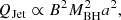 $$ \begin{aligned} {Q}_{\rm Jet} \propto B^2 M_{\rm BH}^2 {a}^{2}, \end{aligned} $$