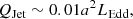 $$ \begin{aligned} {Q}_{\rm Jet} \sim 0.01 {a}^{2}L_{\rm Edd}, \end{aligned} $$