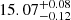 $ 15.07^{+0.08}_{-0.12} $