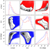 Thumbnail: Fig. 5. Refer to the following caption and surrounding text.
