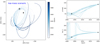 Thumbnail: Fig. B.1. Refer to the following caption and surrounding text.
