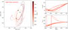 Thumbnail: Fig. B.2. Refer to the following caption and surrounding text.