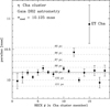 Thumbnail: Fig. C.1. Refer to the following caption and surrounding text.