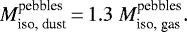 \begin{eqnarray*} {M}_{\text{iso, dust}}^{\text{pebbles}}\,{=}\,1.3~ {M}_{\text{iso, gas}}^{\text{pebbles}}.\end{eqnarray*}
