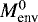 ${M}_{\text{env}}^0$