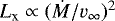 $L_{\textrm{x}} \propto ({\dot{M}}/{v_{\infty}})^2$