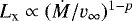$L_{\textrm{x}} \propto ({\dot{M}}/{v_{\infty}})^{1-p}$