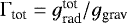 $\Gamma_{\textrm{tot}} = g_{\textrm{rad}}^{\textrm{tot}}/g_{\textrm{grav}}$