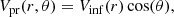 $$ \begin{aligned} V_{\rm pr}(r, \theta ) = V_{\rm inf}(r)\cos (\theta ), \end{aligned} $$