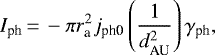 \begin{equation*}I_{\textrm{ph}}\,{=}\,- \pi r_{\textrm{a}}^2j_{\textrm{ph0}}\left(\frac{1}{d^2_{\textrm{AU}}}\right) \gamma_{\textrm{ph}}, \end{equation*}