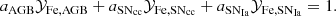 $$ \begin{aligned} a_{\rm AGB} \mathcal{Y} _{\rm Fe, AGB} + a_{\rm SN_{cc}} \mathcal{Y} _{\rm Fe, SN_{cc}} + a_{\rm SN_{Ia}} \mathcal{Y} _{\rm Fe, SN_{Ia}} = 1. \end{aligned} $$