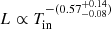 $ L\propto T_{\mathrm{in}}^{-(0.57^{+0.14}_{-0.08})} $
