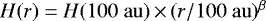 $H(r)=H(100\; \mathrm{au})\,{\times}\,(r/100\;\mathrm{au})^{\beta}$