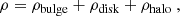 $$ \begin{aligned} \rho&=\rho _{\mathrm{bulge} }+\rho _{\mathrm{disk} }+\rho _{\mathrm{halo} }~, \end{aligned} $$