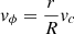 $ v_\phi=\frac{r}{R} v_c $