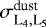 $\sigma_{{\textrm{L}_4,\textrm{L}_5}}^{\textrm{dust}}$